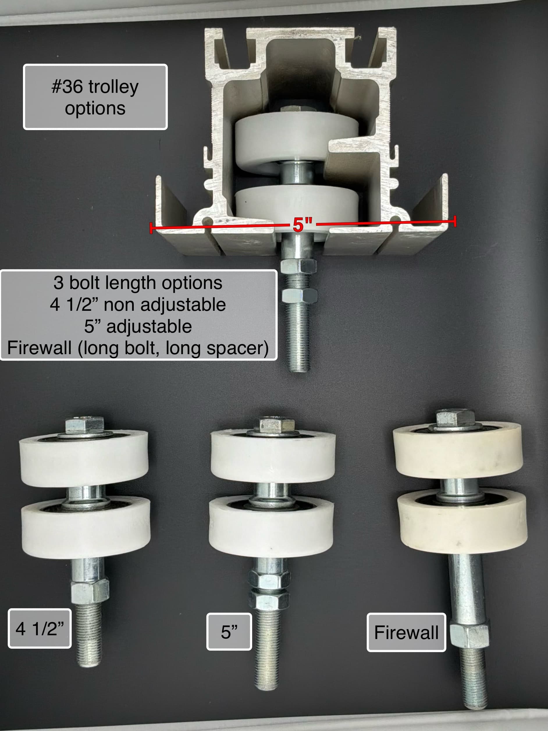 Type 36 trolley options